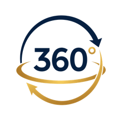 Biểu tượng xem 360 độ