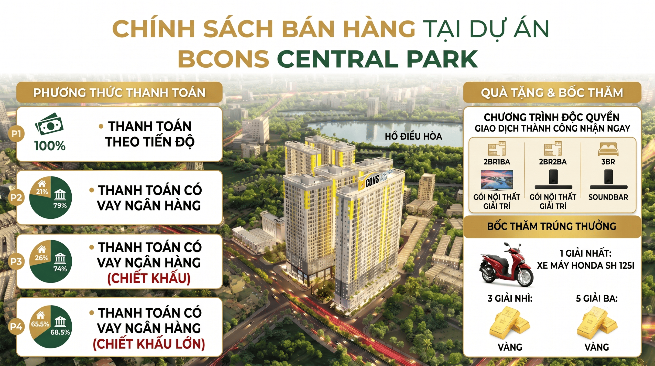 Chính Sách Bán Hàng Dự Án Bcons Central Park [Chi Tiết 2027]